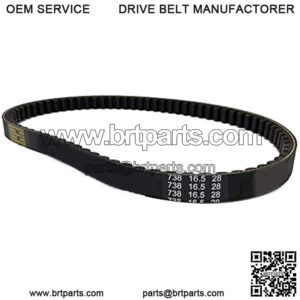 Import placeholder for 225