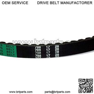 Import placeholder for 290