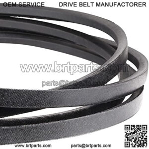 Import placeholder for 615