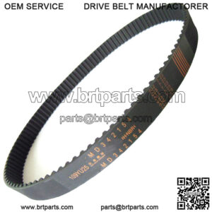 Import placeholder for 171