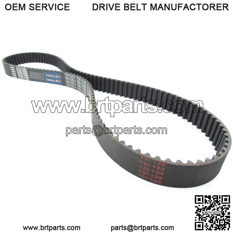Import placeholder for 174 - Image 3